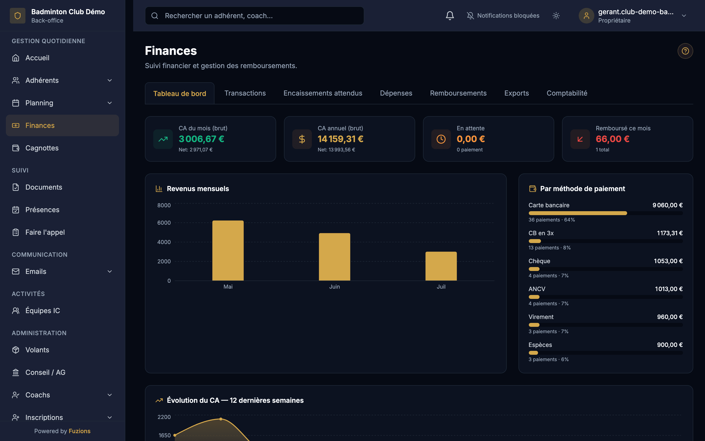 Tableau financier du club affiché sur ordinateur, encaissements et méthodes de paiement